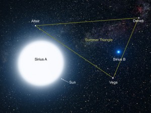 Sirius Star.1